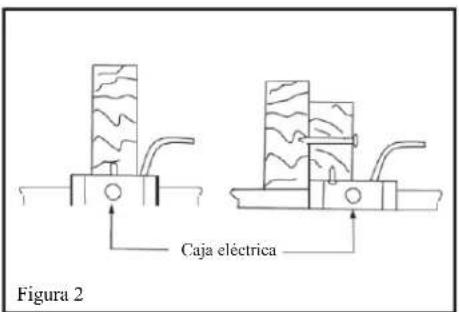 Progress Lighting P250067 - ADVERTENCIA - 2