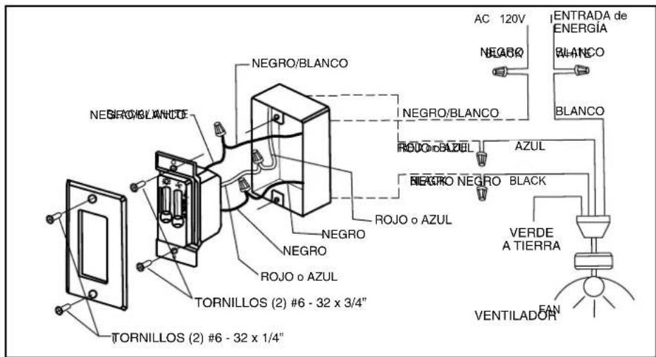 Progress Lighting P2555 - ADVERTENCIA - 1