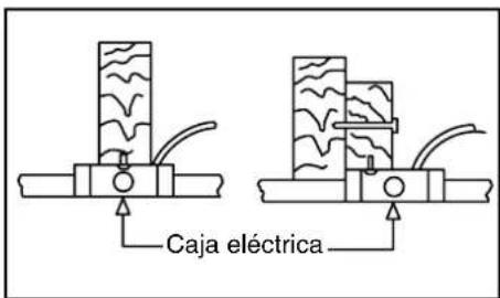 Progress Lighting P2555 - ADVERTENCIA - 2