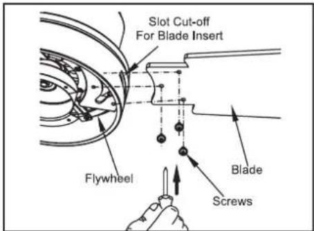 Progress Lighting P2555 - Blade Balancing - 1