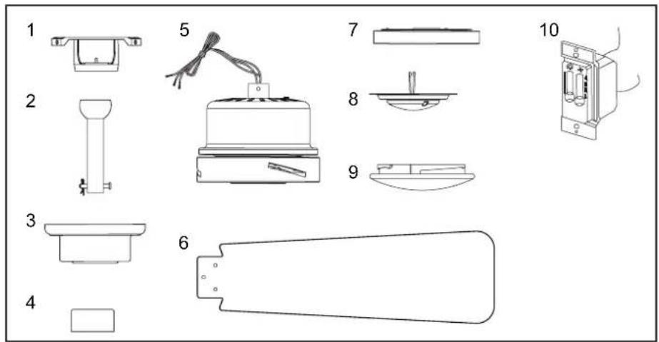 Progress Lighting P2555 - Safety Rules - 1