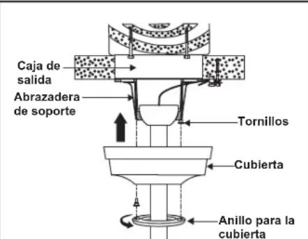 Progress Lighting P250011 - ADVERTENCIA - 1