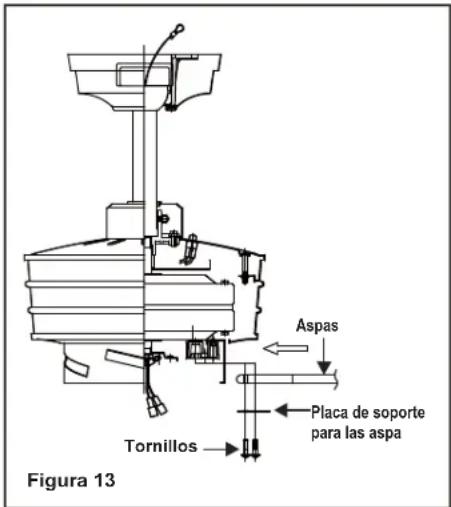 Progress Lighting P250011 - como montar las aspas del ventilador - 1