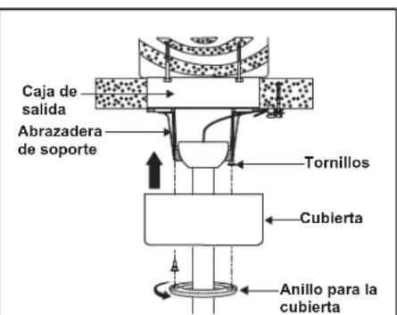 Progress Lighting P250024 - ADVERTENCIA - 1