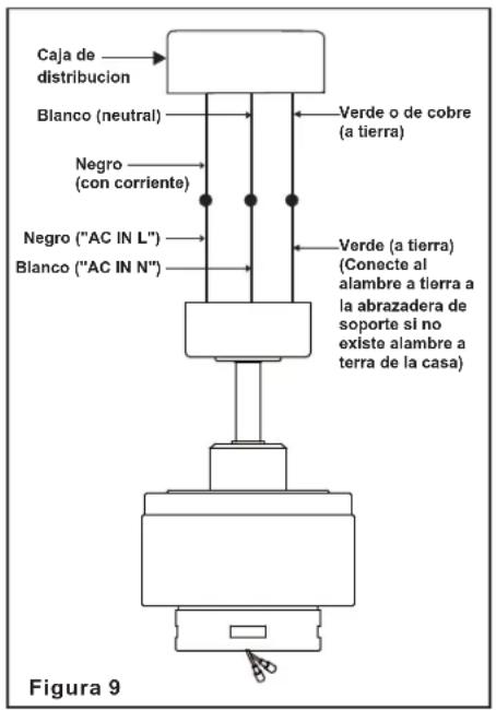 Progress Lighting P250024 - Realizar las Conexiones Eléctricas - 1