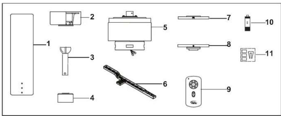 Progress Lighting P250024 - Safety Rules - 1