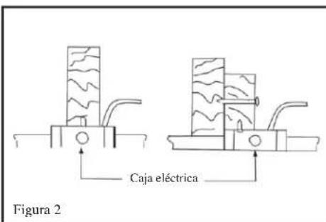 Progress Lighting P250068 - ADVERTENCIA - 2