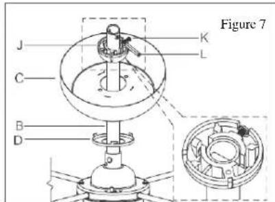 Progress Lighting P250068 - Suspension du ventilateur - 3