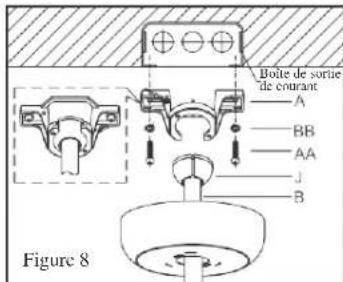 Progress Lighting P250068 - Suspension du ventilateur - 4