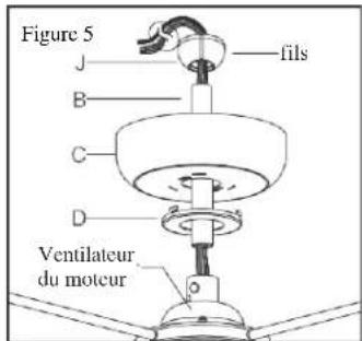 Progress Lighting P250068 - Suspension du ventilateur - 1