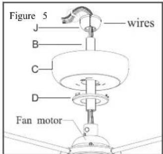 Progress Lighting P250068 - Hanging theFan - 1