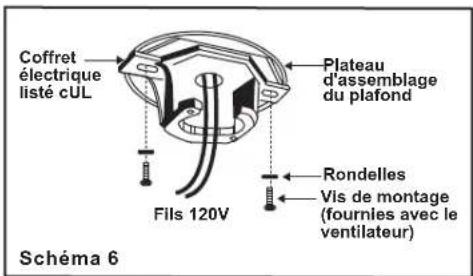 Progress Lighting P250038 - Installation du Ventilateur de Plafond - 3