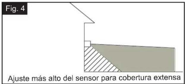 Vaxcel T0723 - Pasos de la instalación - 1