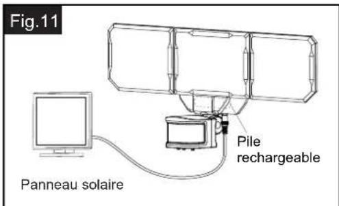 Vaxcel T0723 - TYPES DE MÉTHODES D'ALIMENTATION - 2