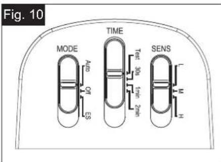 Fig. 10 MODE TIME SENS Auto Off ES Test 30h 1min 2min L M H
