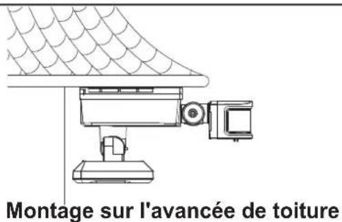 Montage sur l'avancée de toiture