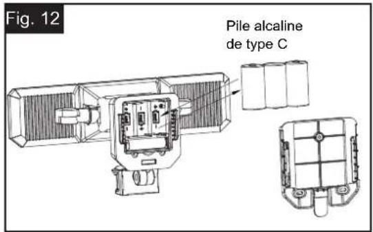 Fig. 12 Pile alcaline de type C