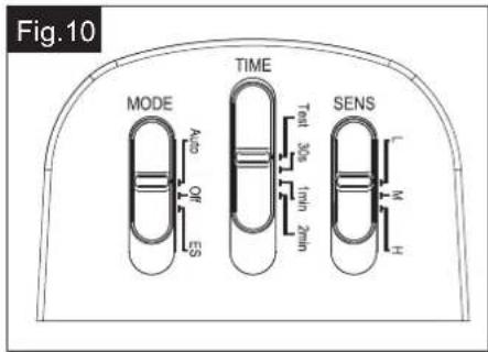 Vaxcel T0723 - Operate by Solar Power: (See Fig.11) - 1