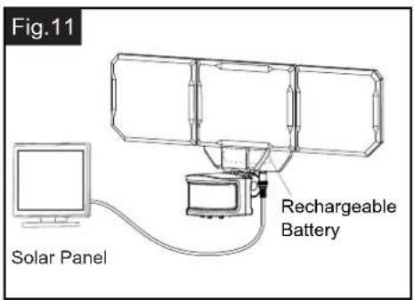 Vaxcel T0723 - Operate by Solar Power: (See Fig.11) - 2