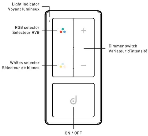 Dals DCP-RMCT - FEATURES / FONCTIONNALITÉS - 1