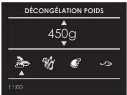 Fulgor Milano F6PSPD30S1 - Fonction décongélation poids - 1