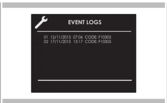 Fulgor Milano F6PSPD30S1 - Event Log - 1