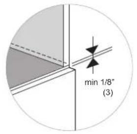Fulgor Milano F6PSPD30S1 - Dimensions and Cabinet Requirements - 3