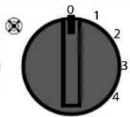 Fulgor Milano F6PH48DS1 - UTILISATION DU BOUTON - 3
