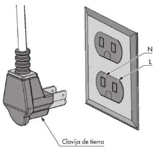Fulgor Milano F6PWD30S1 - IMPORTANT - 1