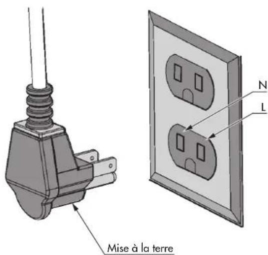 Fulgor Milano F6PWD30S1 - IMPORTANT - 1