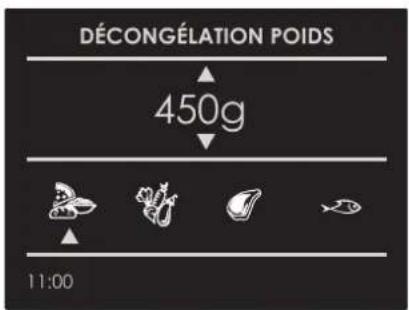 DÉCONGÉLATION POIDS 450g 11:00