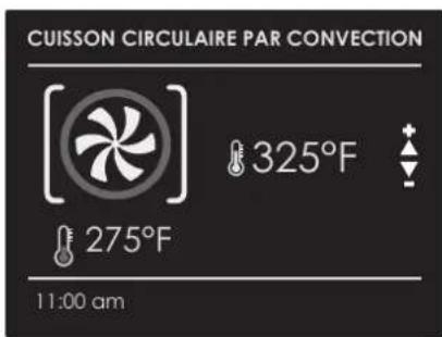 CUISSON CIRCULAIRE PAR CONVECTION 325°F 275°F 11:00 am