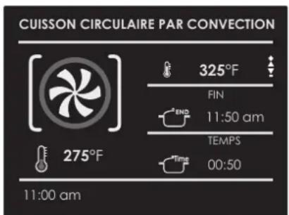 CUISSON CIRCULAIRE PAR CONVECTION 325°F FIN 11:50 am TEMPS 00:50 275°F 11:00 am