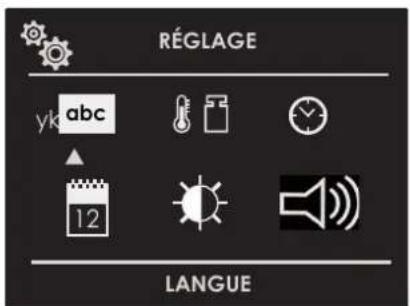 RÉGLAGE yk abc 12 LANGUE