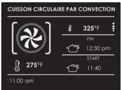 CUISSON CIRCULAIRE PAR CONVECTION 325°F FIN 12:30 pm START 11:40 275°F 11:00 am