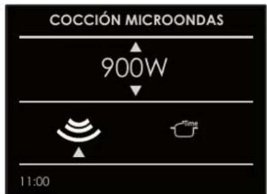 Fulgor Milano F7DSPD30S1 - Función microondas - 2