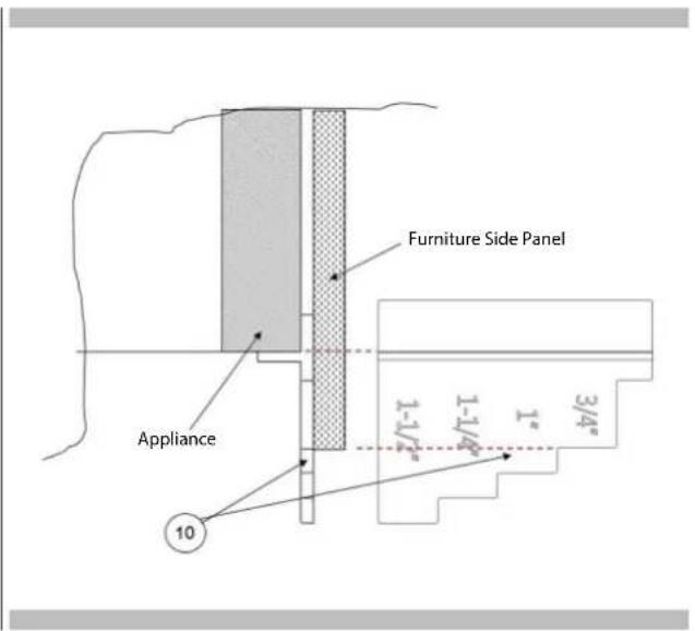 Fulgor Milano FM4BM30FBI - IMPORTANT INFORMATION - 2