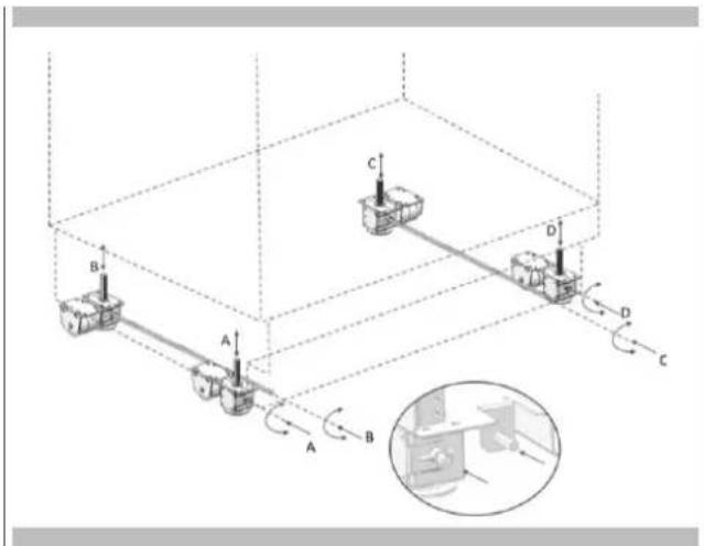 Fulgor Milano FM4BM30FBI - AVERTISSEMENT - 1