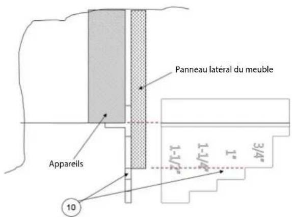 Fulgor Milano FM4BM30FBI - INFORMATIONS IMPORTANTES - 2