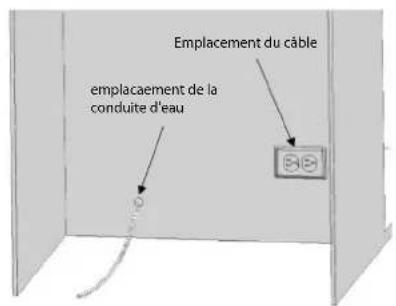 Fulgor Milano FM4BM30FBI - AVERTISSEMENT - 1