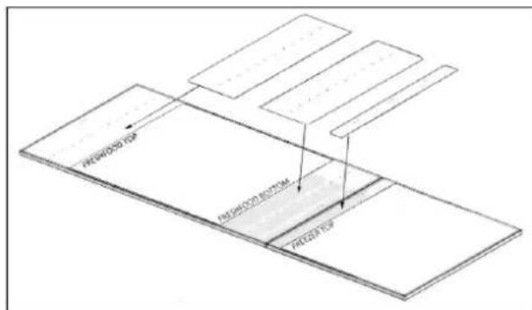 Fulgor Milano FM4BM30FBI - IMPORTANT INFORMATION - 1