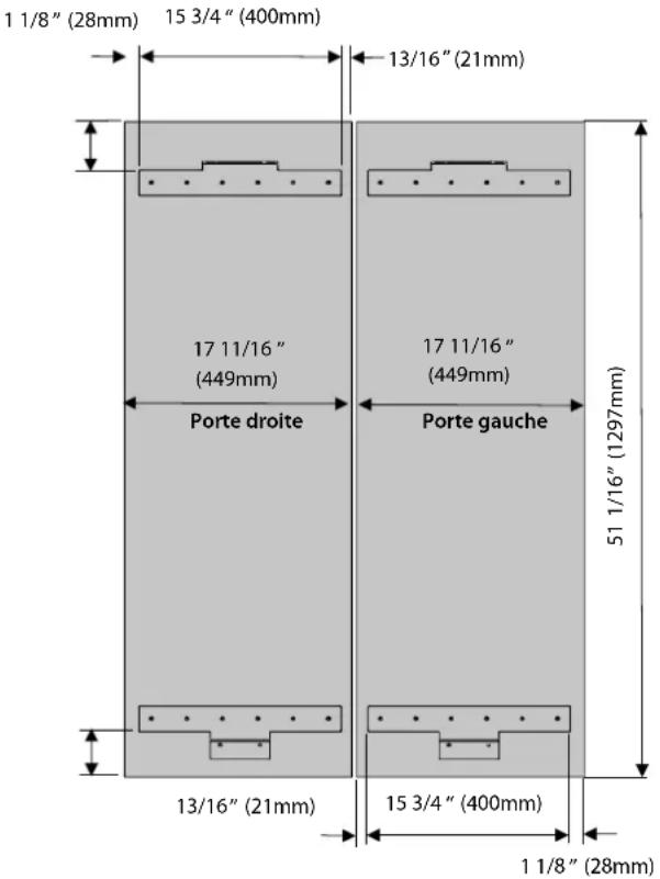 Fulgor Milano FM4BM30FBI - AVERTISSEMENT - 2