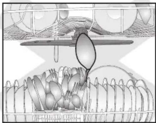 Fulgor Milano F6DWT24SS2 - PROPER AND IMPROPER LOADING OF DISHWARE - 5