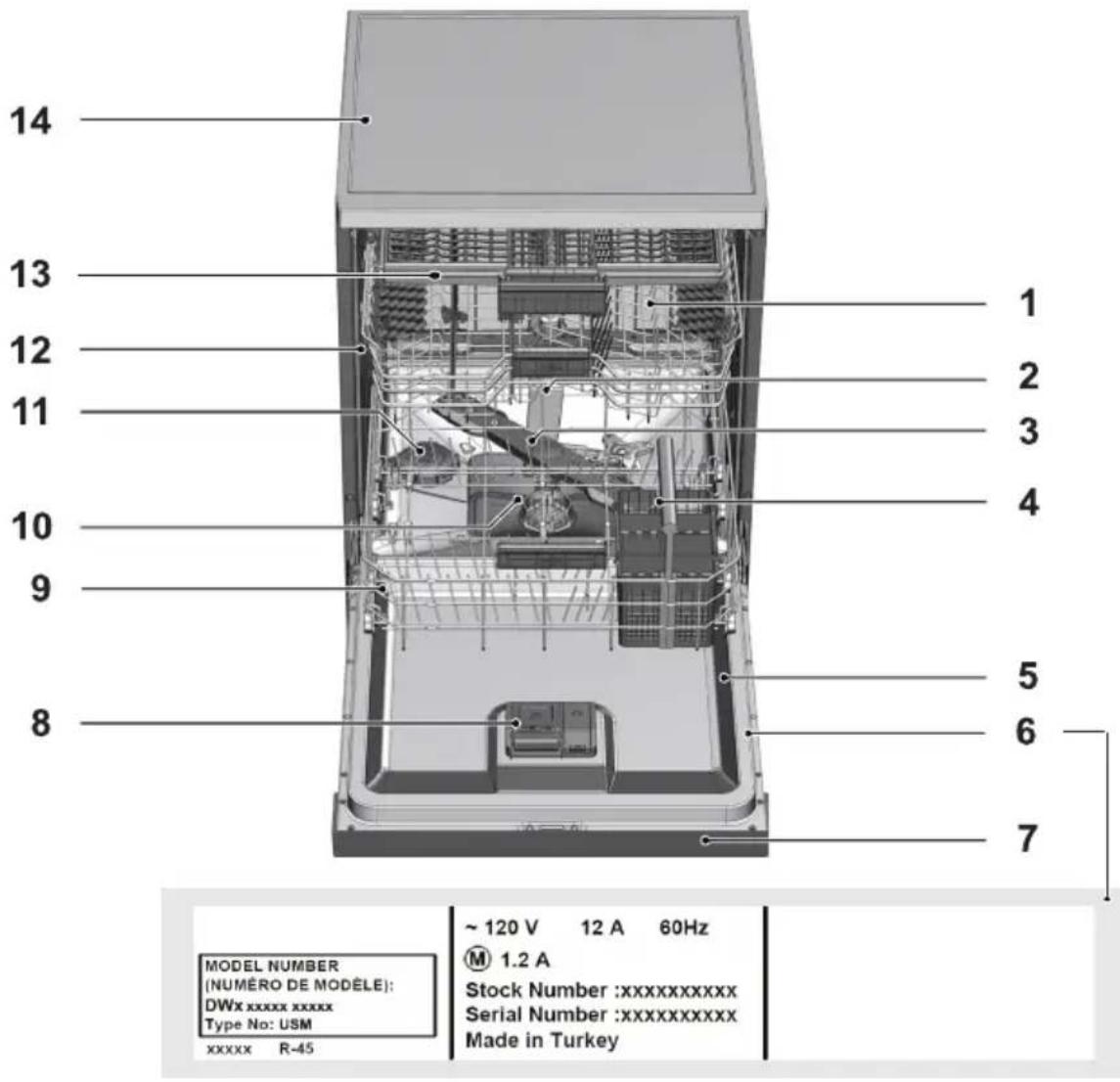 Fulgor Milano F6DWT24SS2 - GETTING TO KNOW YOUR DISHWASHER - 1