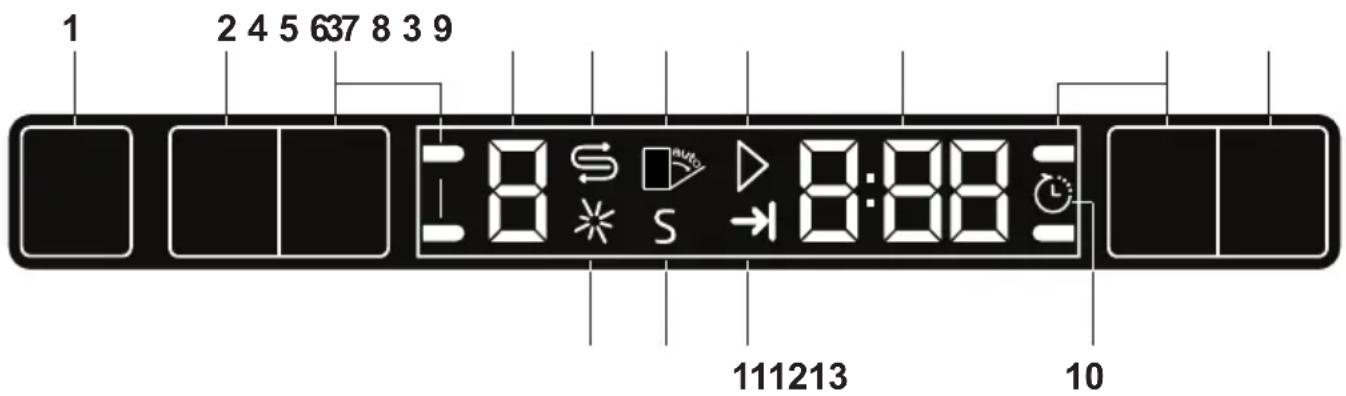 1 2 4 5 637 8 3 9 8 S S 8:88 111213 10