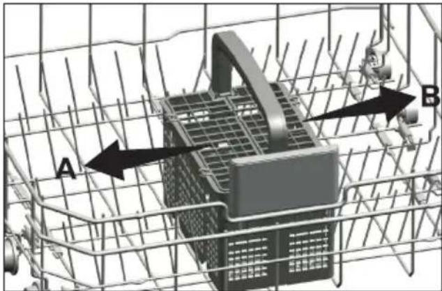 Fulgor Milano F6DWT24SS2 - (SEGÚN EL MODELO) - 2