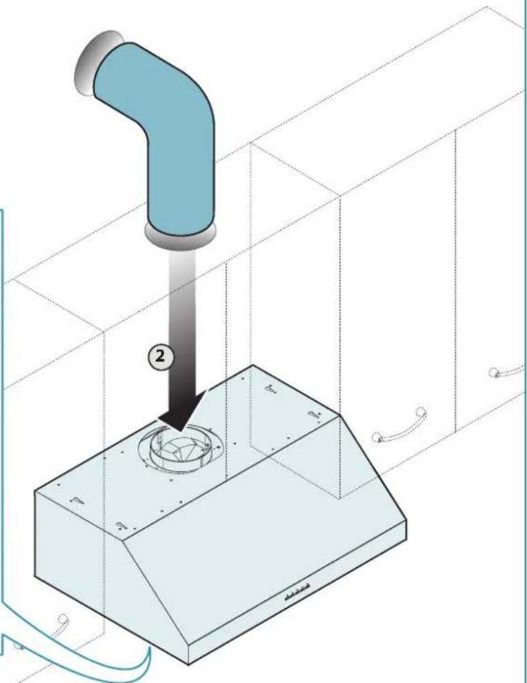 Fulgor Milano F4UC30S1 - 29