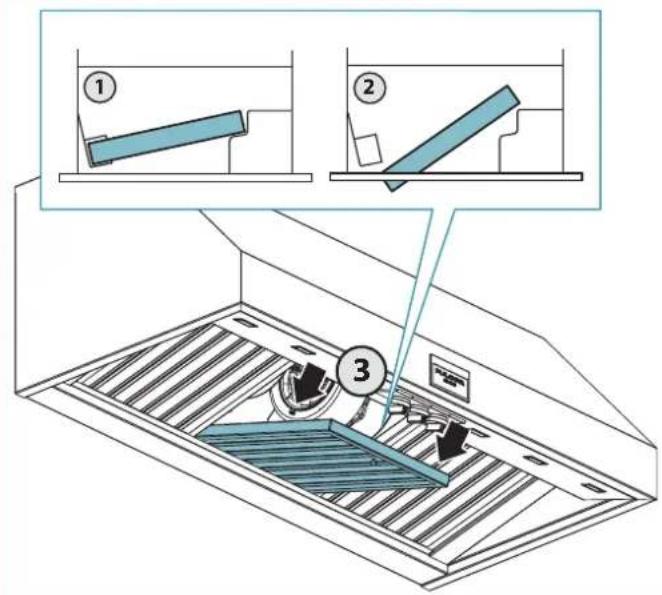 Fulgor Milano F6PC48DS1 - FR - Mesures pour installation - 6