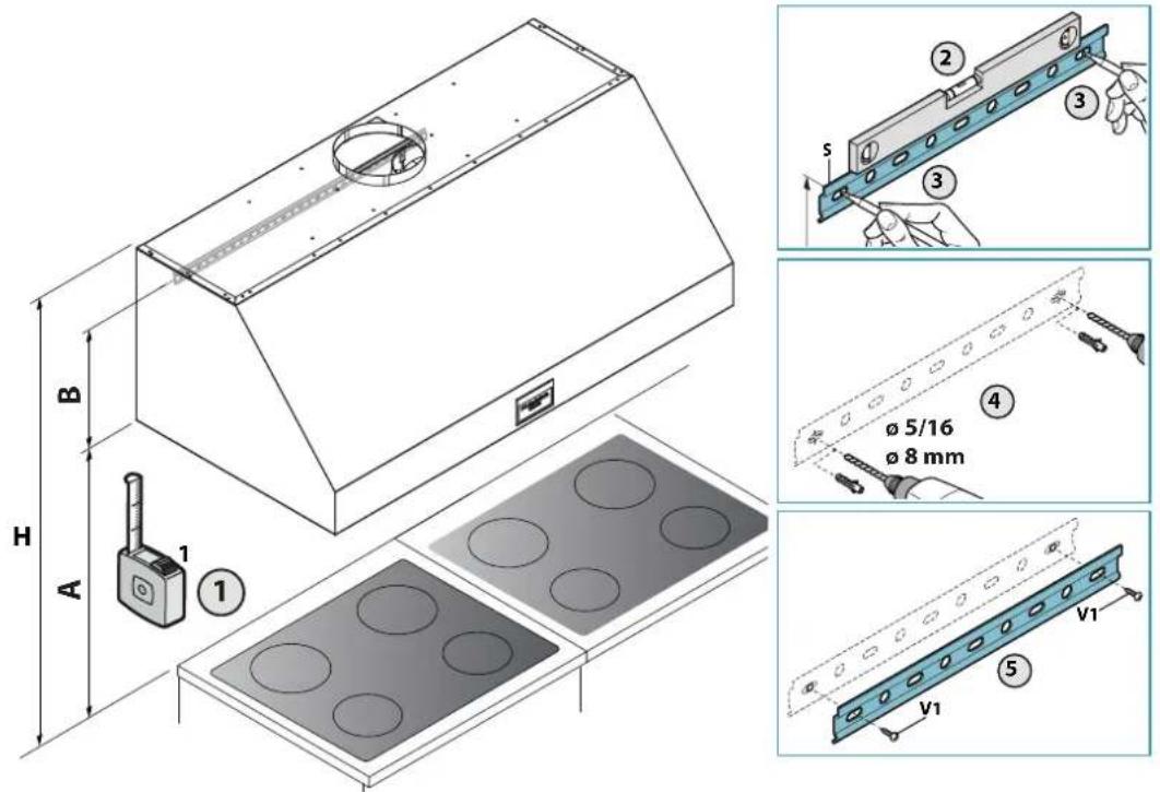 Fulgor Milano F6PC48DS1 - FR - Mesures pour installation - 1