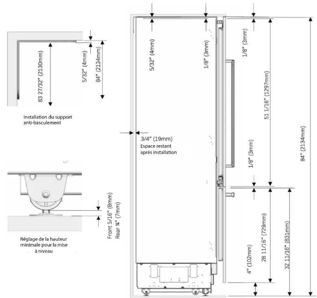 Installation du support anti-basculement 5/32" (4mm) 83 27/32" (2130mm) 5/32" (4mm) 84" (2134mm) 3/4" (19mm) Espace restant après installation Front 5/16" (8mm) Rear ¼" (7mm) Réglage de la hauteur minimale pour la mise à niveau 5/32" (4mm) 1/8" (3mm) 1/8" (3mm) 51 1/16" (1297mm) 1/8" (3mm) 4" (102mm) 28 11/16" (729mm) 32 11/16" (831mm) 84" (2134mm)